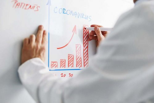 "Flattening the Curve": Epidemiological Implications