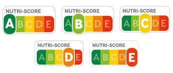 The NutriScore food labeling system.