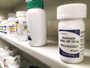 Ciprofloxacin - Mechanism of Action and Indications