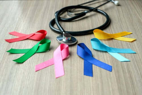 Cancerous Cells: All You Need to Know
