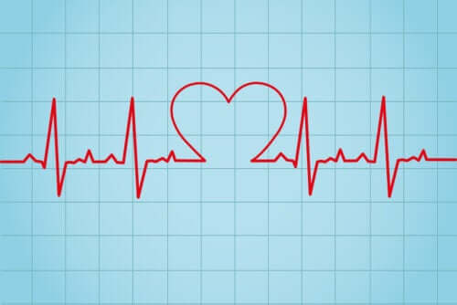 Anstieg der Herzfrequenz - Diagramm