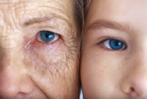 Is It Possible to Live 100 Years?